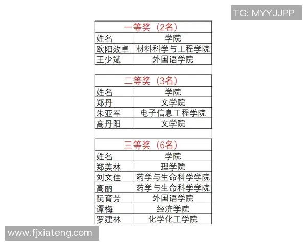 赛后复盘TES与JDG心理素质对比分析及其影响因素探讨实时新闻
